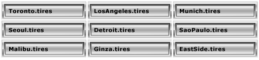 tire domain examples